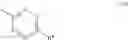 Fig. 69 - MANNOSE DERIVATIVES AS ANTAGONISTS OF BACTERIAL ADHESION