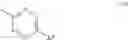 Fig. 79 - MANNOSE DERIVATIVES AS ANTAGONISTS OF BACTERIAL ADHESION
