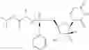 Fig. 167 - HCV polymerase inhibitors