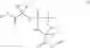 Fig. 33 - HCV polymerase inhibitors