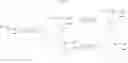 Fig. 71 - HCV polymerase inhibitors