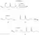 Fig. 52 - SYNTHESIS OF ENT-PROGESTERONE AND INTERMEDIATES THEREOF