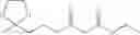 Fig. 74 - SYNTHESIS OF ENT-PROGESTERONE AND INTERMEDIATES THEREOF