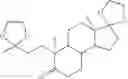 Fig. 80 - SYNTHESIS OF ENT-PROGESTERONE AND INTERMEDIATES THEREOF