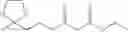 Fig. 90 - SYNTHESIS OF ENT-PROGESTERONE AND INTERMEDIATES THEREOF