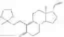 Fig. 91 - SYNTHESIS OF ENT-PROGESTERONE AND INTERMEDIATES THEREOF