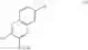 Fig. 210 - INHIBITORS OF HEPATITIS C VIRUS