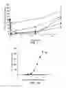 Fig. 02 - Therapeutic agents for reducing parathyroid hormone levels