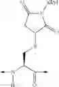 Fig. 05 - ANALOGUES OF GLUCOSE-DEPENDENT INSULINOTROPIC POLYPEPTIDE (GIP) MODIFIED AT N-TERMINAL