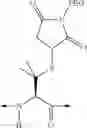 Fig. 16 - ANALOGUES OF GLUCOSE-DEPENDENT INSULINOTROPIC POLYPEPTIDE (GIP) MODIFIED AT N-TERMINAL