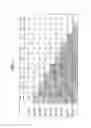 Fig. 09 - Process for designing diverged, codon-optimized large repeated DNA sequences