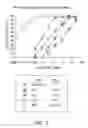 Fig. 06 - Neutralizing antibodies that bind to the HIV-1 Env V2 critical neutralization domain