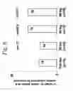 Fig. 07 - Multiple-variable dose regimen for treating idiopathic inflammatory bowel disease