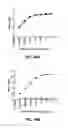 Fig. 42 - Deimmunized serum-binding domains and their use in extending serum half-life
