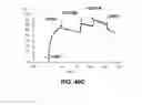 Fig. 43 - Deimmunized serum-binding domains and their use in extending serum half-life