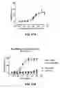 Fig. 46 - Deimmunized serum-binding domains and their use in extending serum half-life
