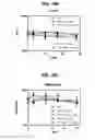 Fig. 48 - Deimmunized serum-binding domains and their use in extending serum half-life