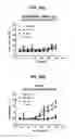 Fig. 50 - Deimmunized serum-binding domains and their use in extending serum half-life