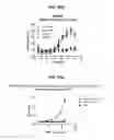Fig. 51 - Deimmunized serum-binding domains and their use in extending serum half-life