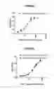 Fig. 63 - Deimmunized serum-binding domains and their use in extending serum half-life