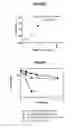 Fig. 64 - Deimmunized serum-binding domains and their use in extending serum half-life