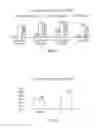 Fig. 11 - RECOMBINANT ANTIBODY COMPOSITIONS AND METHODS OF USE THEREOF