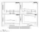 Fig. 04 - Polyclonal bispecific antibody compositions and method of use