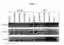 Fig. 15 - PRLR-SPECIFIC ANTIBODY AND USES THEREOF