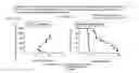 Fig. 23 - PRLR-SPECIFIC ANTIBODY AND USES THEREOF