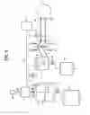 Fig. 10 - Double loop technology
