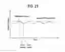 Fig. 24 - Double loop technology