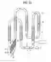 Fig. 34 - Double loop technology