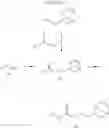 Fig. 77 - Magnetic particle-polymer hybrid materials with functionalized polymers derived from norbornenyl reagents