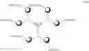 Fig. 131 - Cyclopropenium polymers and methods for making the same