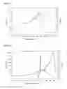 Fig. 02 - Exfoliated graphite-resin composite material and method for producing the same