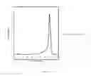 Fig. 04 - Polyethylene blend composition having a reduced chill roll buildup during extrusion process