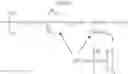 Fig. 07 - Functionalized isobutylene-isoprene copolymer composition