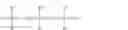 Fig. 08 - Functionalized isobutylene-isoprene copolymer composition