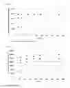 Fig. 02 - Process For Dissolving Deposits Comprising Alkaline Earth Metal Sulfates