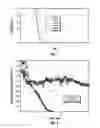 Fig. 02 - METHOD OF VISCOSITY REDUCTION IN THE PRESENCE OF FULLY COORDINATED COMPOUNDS