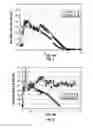 Fig. 04 - METHOD OF VISCOSITY REDUCTION IN THE PRESENCE OF FULLY COORDINATED COMPOUNDS