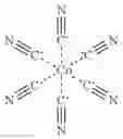 Fig. 07 - METHOD OF VISCOSITY REDUCTION IN THE PRESENCE OF FULLY COORDINATED COMPOUNDS
