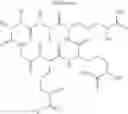 Fig. 08 - METHOD OF VISCOSITY REDUCTION IN THE PRESENCE OF FULLY COORDINATED COMPOUNDS