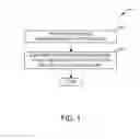 Fig. 02 - METHODS FOR DEOXYGENATING BIOMASS-DERIVED PYROLYSIS OILS