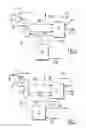 Fig. 03 - METHOD FOR OPTIMISING THE PRODUCTION OF DISTILLATES COMPRISING A CATALYTIC CRACKING STEP