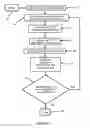 Fig. 02 - COMPOSITION FOR CLEANING BEVERAGE CONTAINERS