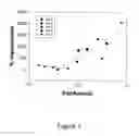 Fig. 02 - Peroxide-containing cleaning composition with enhanced peroxide stability