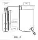Fig. 19 - STIRRER SYSTEM