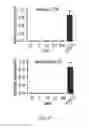 Fig. 12 - Generating hepatocytes