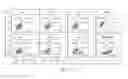 Fig. 20 - Generating hepatocytes